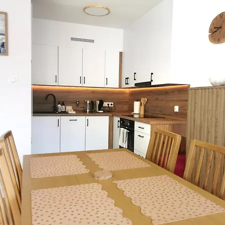 Experience * Warszawa